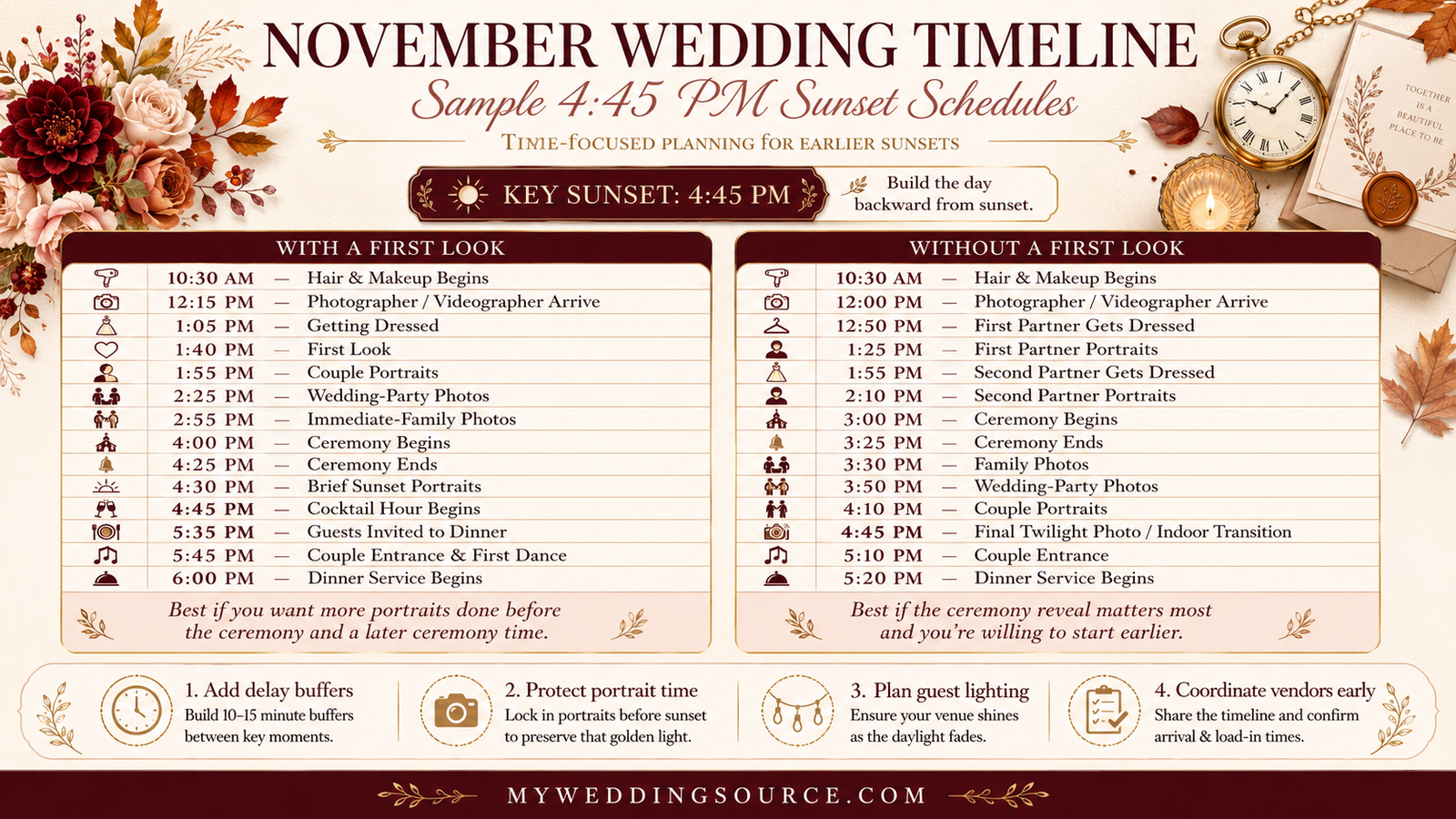 How to Plan a November Wedding Timeline Around Earlier Sunsets 6 Wedding timeline with sunset schedule. November Wedding Timeline