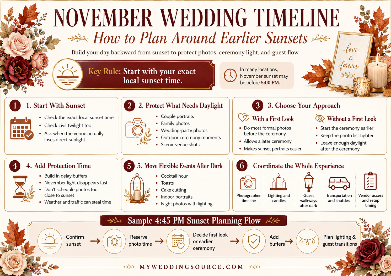 How to Plan a November Wedding Timeline Around Earlier Sunsets 7 Wedding planning timeline for November weddings.