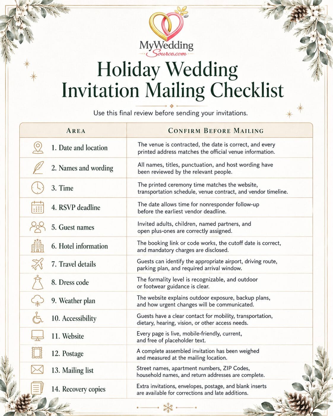 Holiday wedding invitation mailing checklist with 14 items to confirm before sending