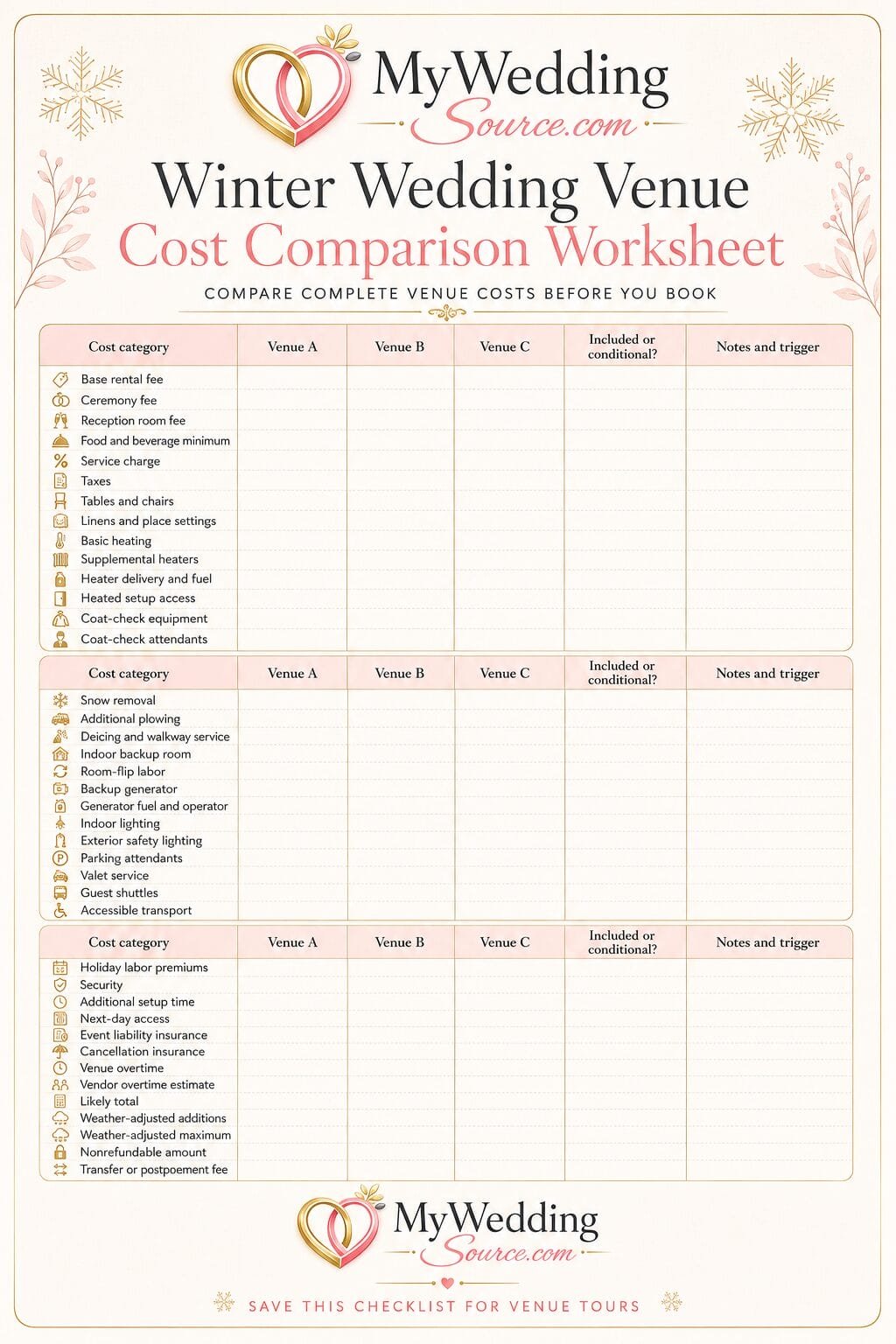 Winter wedding venue cost comparison worksheet for evaluating hidden fees across venues