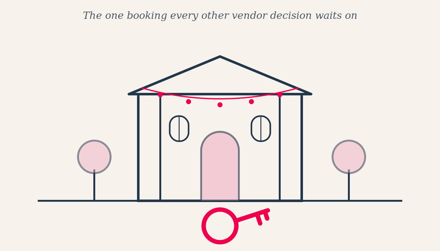 What to Do After Getting Engaged 19 Wedding venue booking illustration: a venue building with a key, symbolizing the first vendor booking after getting engaged