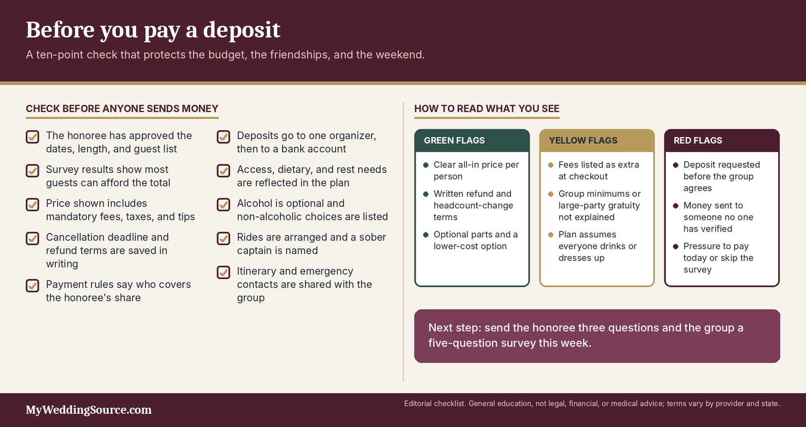 Bachelorette Party Ideas: Search-Driven Ideas Couples Can Actually Use 6 Bachelorette party checklist: ten checks to run before anyone sends deposit money