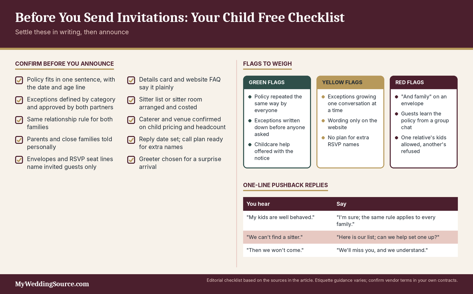 Child Free Wedding Etiquette: Modern Rules, Wording, and Real-Life Examples 6 Child free wedding announcement checklist: ten items, warning flags and calm replies to common objections