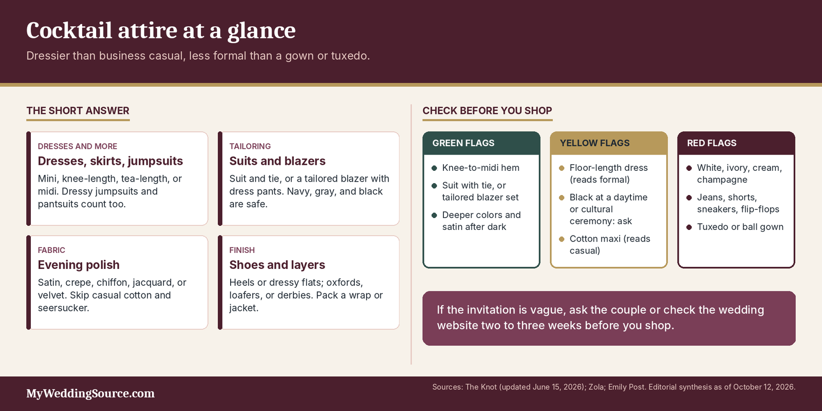 Cocktail Attire: What It Means for Weddings and Exactly What to Wear 4 Cocktail attire infographic: knee-to-midi dresses, suits with ties, evening fabrics, dressy shoes and a layer