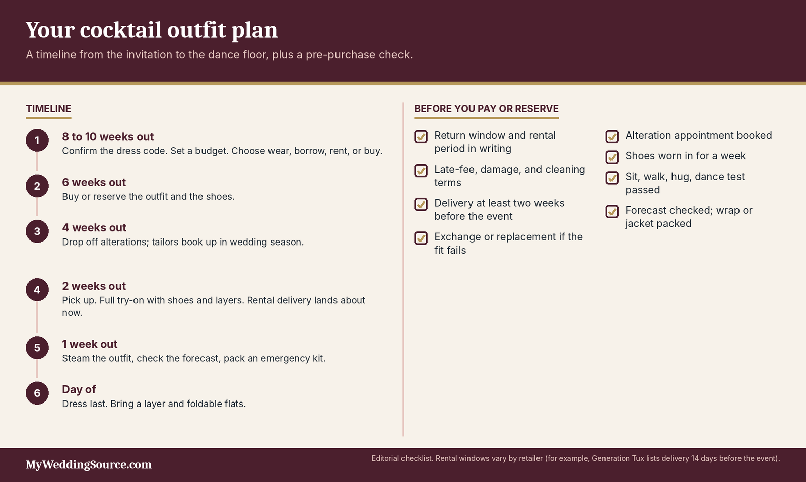 Cocktail Attire: What It Means for Weddings and Exactly What to Wear 6 Cocktail attire outfit plan: timeline from eight weeks out to the wedding day plus eight checks before you buy or rent