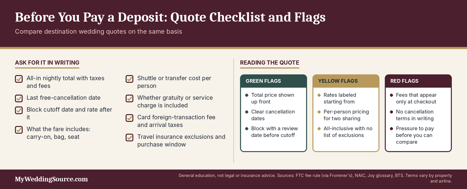 Destination Wedding Guest Cost: Price Drivers, Quote Traps, and Smarter Ways to Budget 6 Destination wedding quote checklist: eight details to request in writing for hotel, airfare and resort quotes