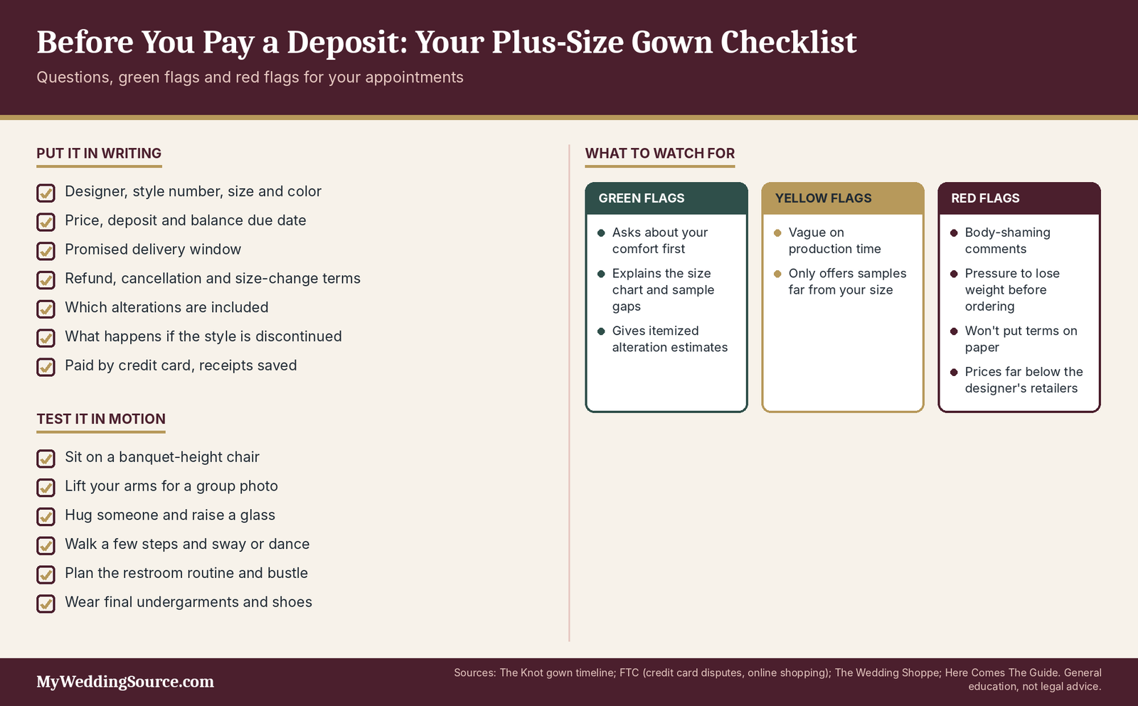 Plus Size Wedding Dresses: What to Wear, What to Avoid, and How to Shop Smarter 8 Plus size wedding dress checklist: order-form details, comfort tests and red flags at bridal appointments