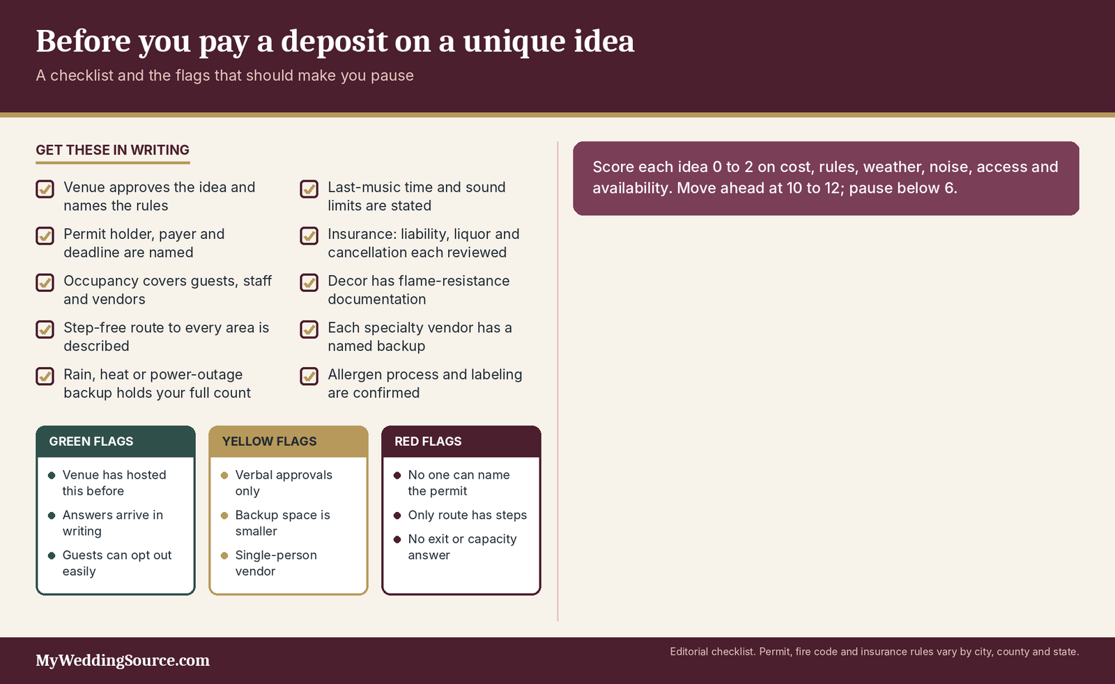 Unique Wedding Ideas: Search-Driven Ideas Couples Can Actually Use 6 Unique wedding ideas deposit checklist: ten things to get in writing and flags that should make you pause