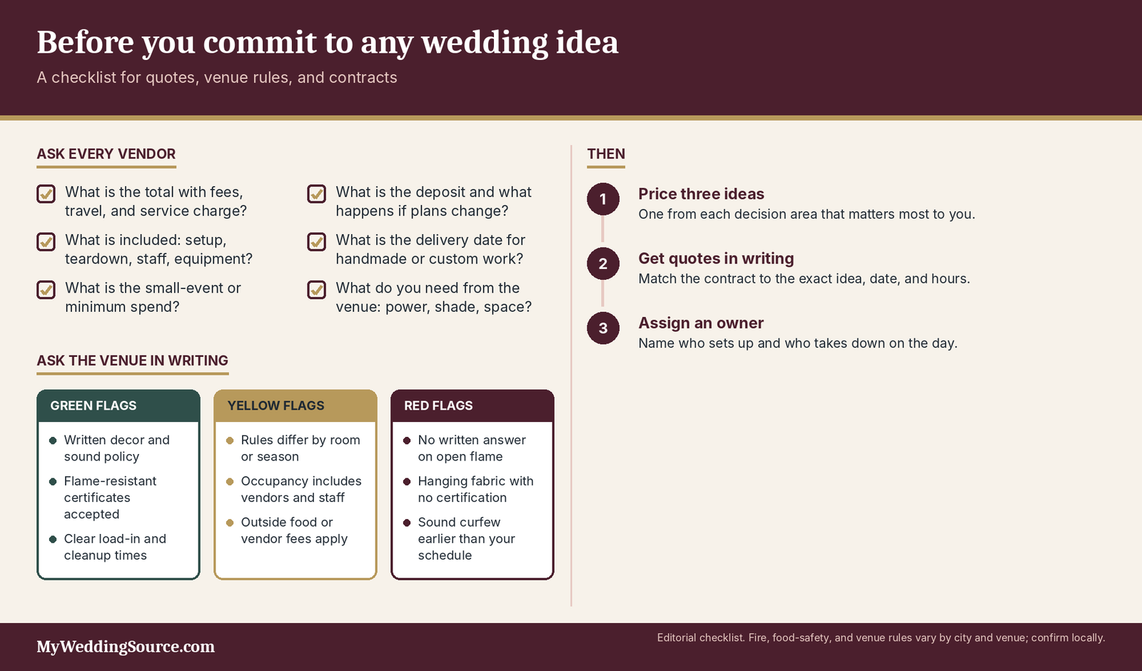 Wedding Ideas: Fresh Ideas, Real Budgets, and What Works in Practice 6 Wedding ideas checklist: vendor questions, venue answers and three steps before you pay a deposit on any idea