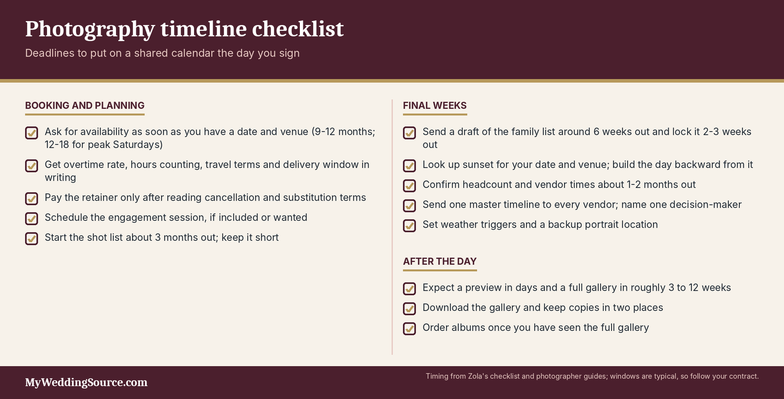 Wedding Photography Timeline: A Practical Schedule From Booking to Wedding Day 6 Wedding photography timeline checklist: deadlines to put on a shared calendar the day you sign with your photographer