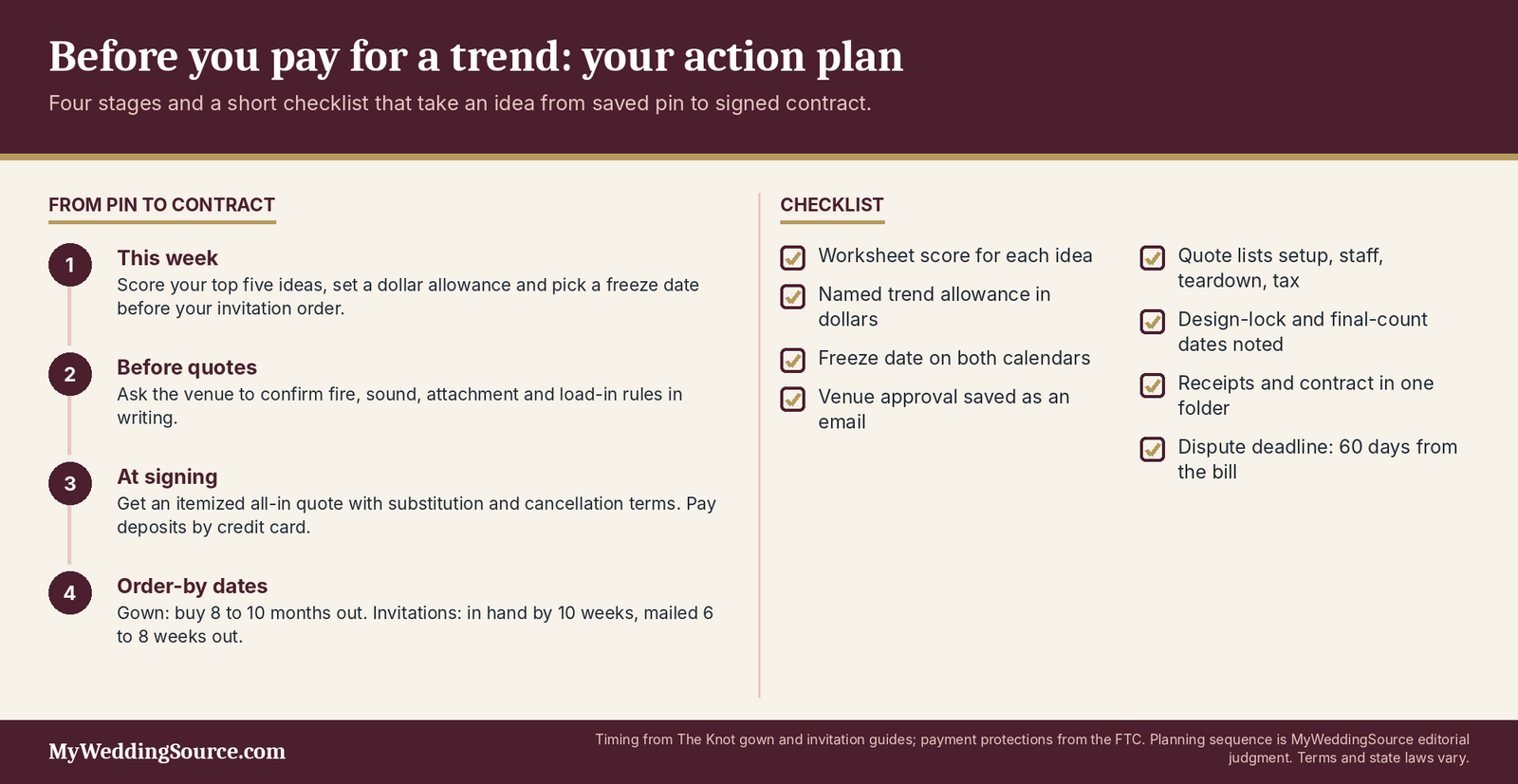Wedding Trends 2027 Practical Guide: What's Rising, What's Fading, and What's Worth Using 6 Wedding trend planning timeline: four stages and eight checks to complete before paying a deposit