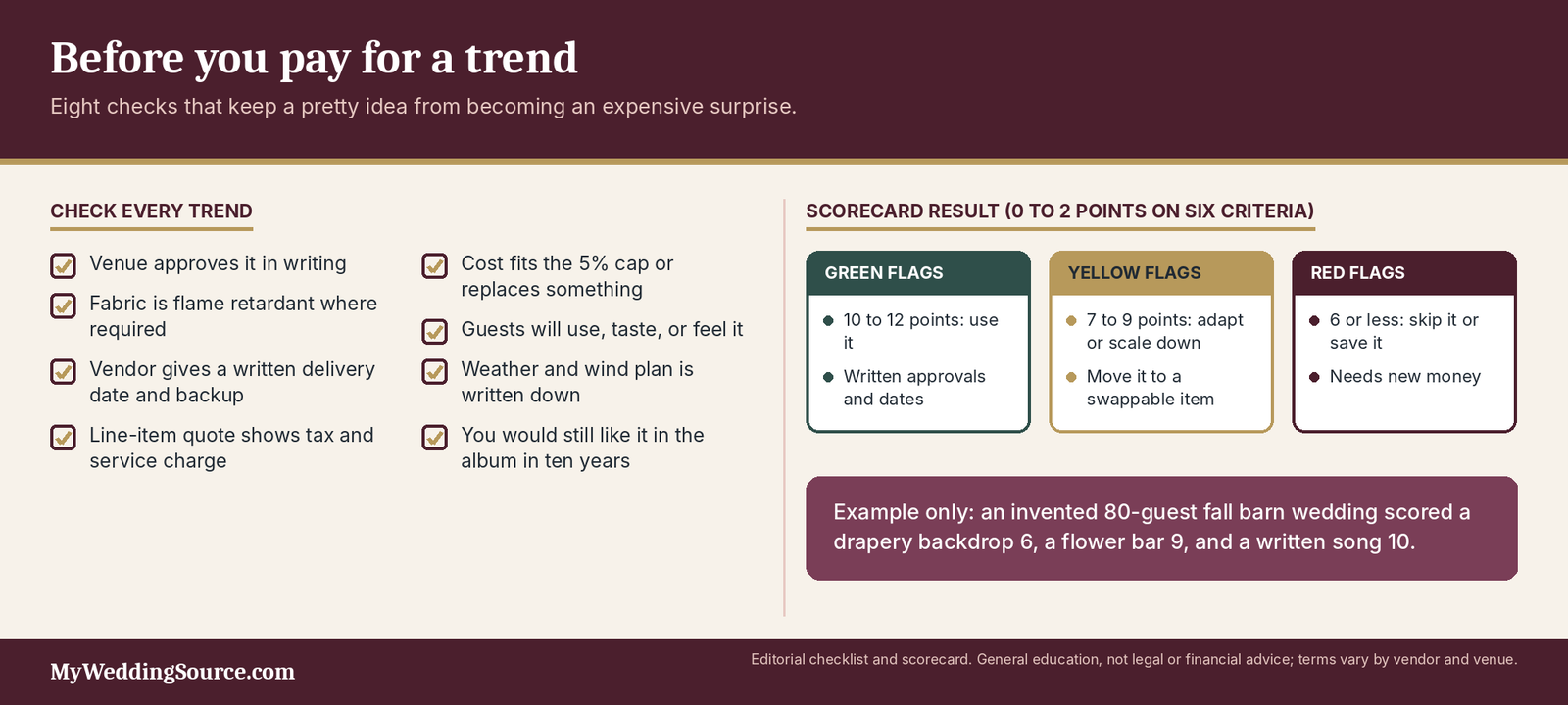 2027 Wedding Trends: What’s Rising, What’s Fading, and What’s Worth Using 6 Wedding trends checklist: eight checks and a 0 to 2 scorecard before you pay for a popular wedding trend